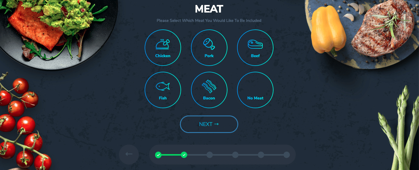 keto