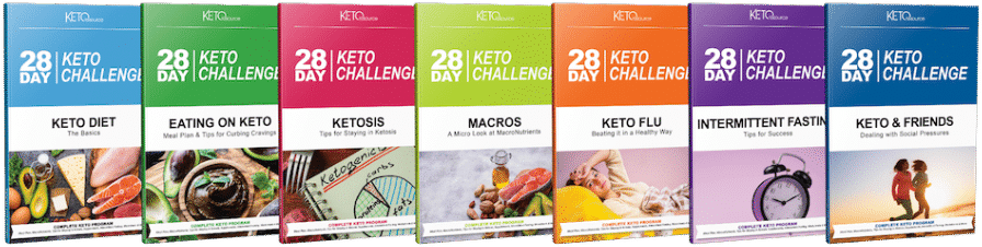 28 day Keto meal plan