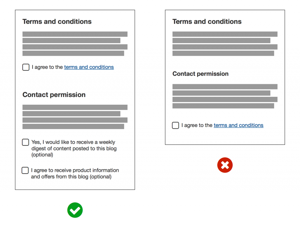 Email newsletter consent signup